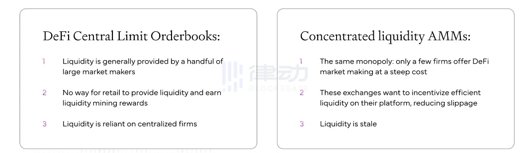 一文讀懂DeFi協議Elixir Protocol：顛覆傳統做市模式