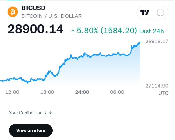 讓推特允許用戶交易加密貨幣，eToro創始人Yoni Assia什麼來頭？